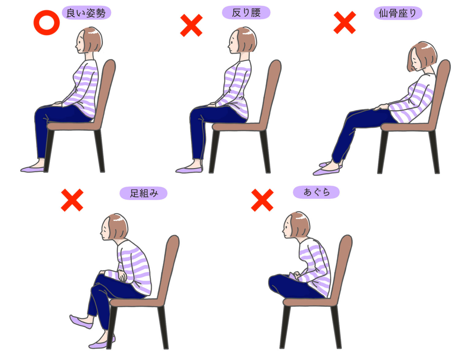 座っていると股関節が痛い…、負担をかけない椅子や床の座り方は? | 加古川市新神野 ひさき鍼灸整骨院